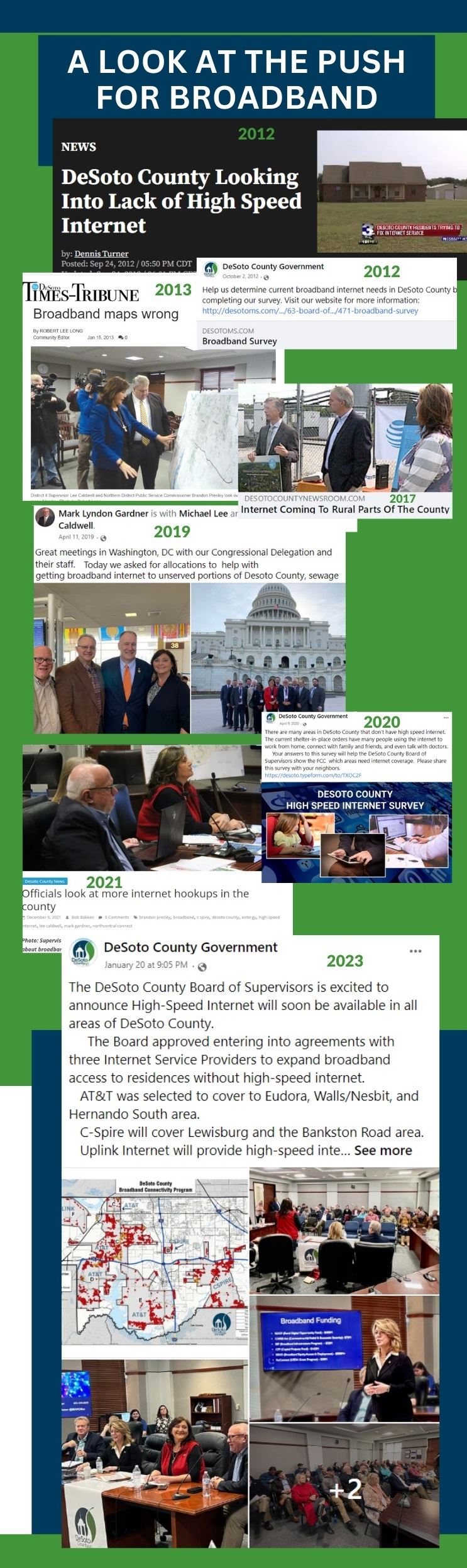 Media Clippings of the Push for Broadband