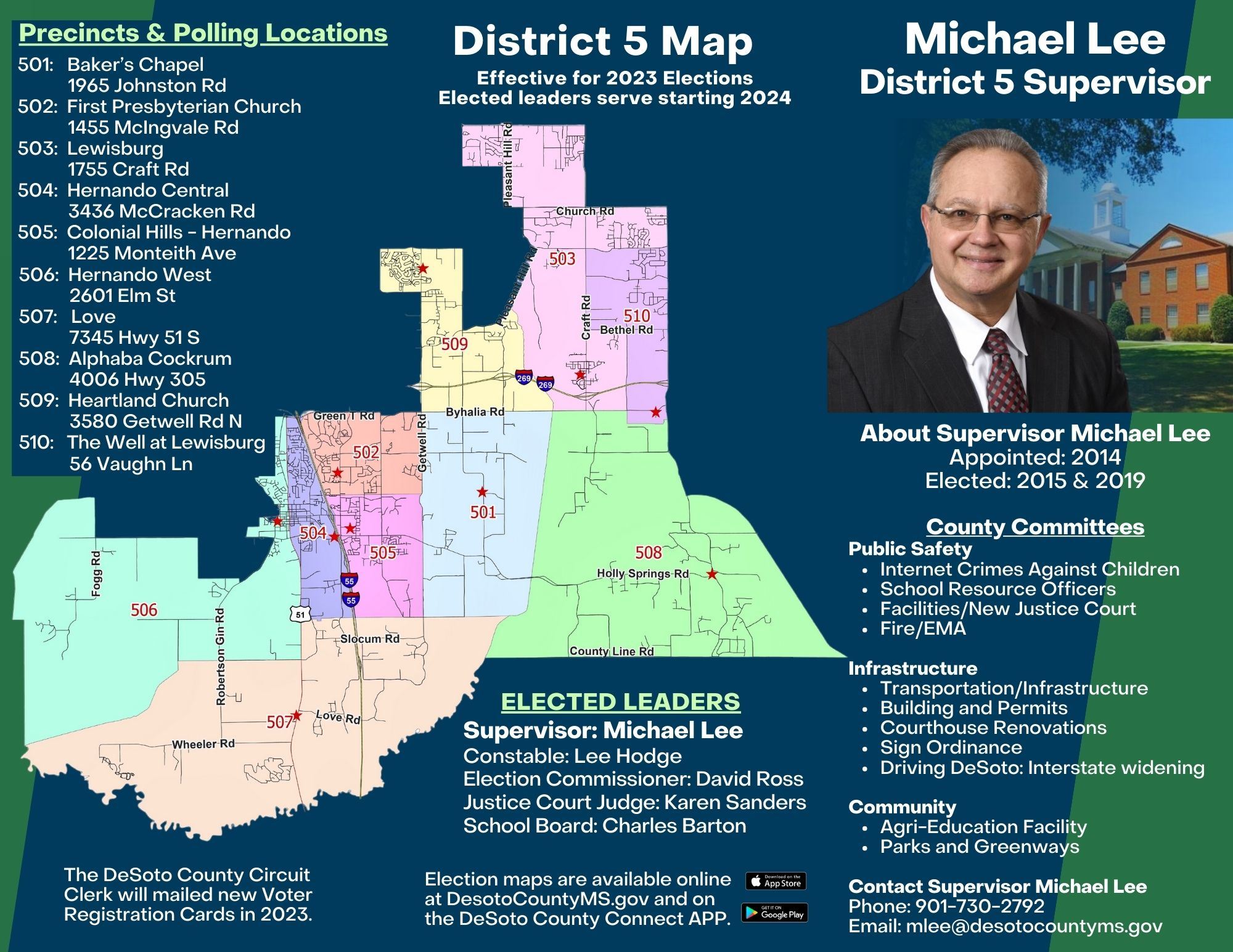District 5 Redistricting flyer