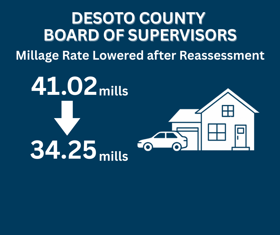 Graphic millage rate lowered